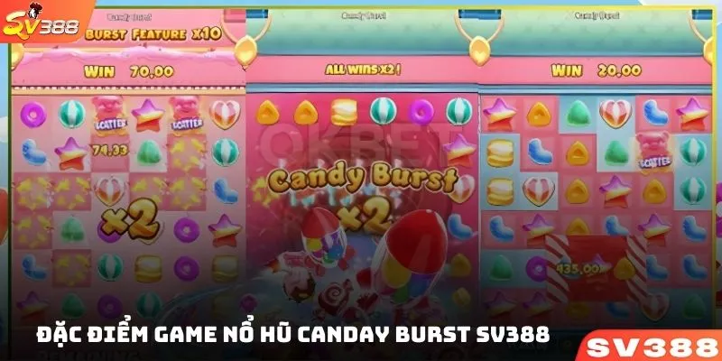 Tổng hợp những đặc điểm nổi bật trong game nổ hũ Canday Burst SV388 tại SV388